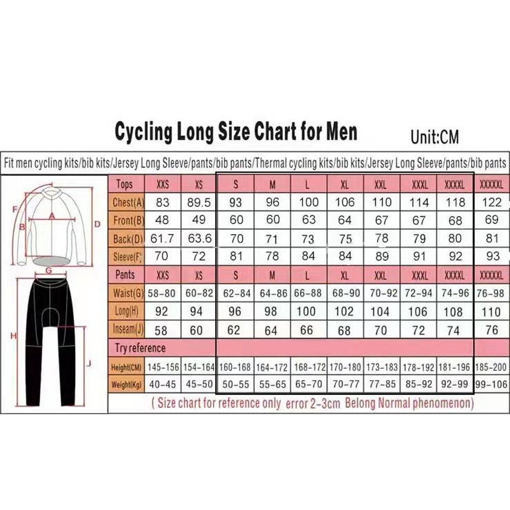 Zestaw kolarski Bahrain Victor – Cycling Gear Jersey recenzja i cena