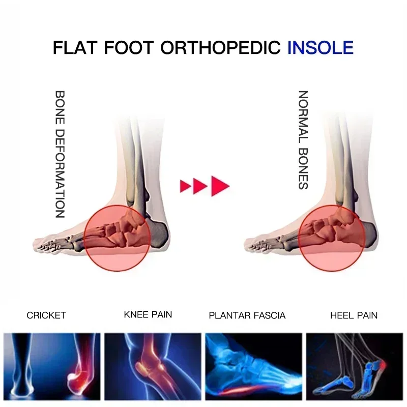 Profesjonalne wkładki ortopedy – Cycling Shoe Insoles recenzja i cena